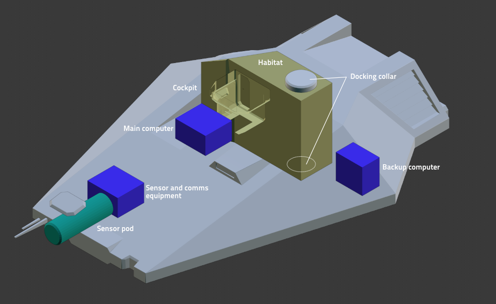 03 hab computer explanation.png