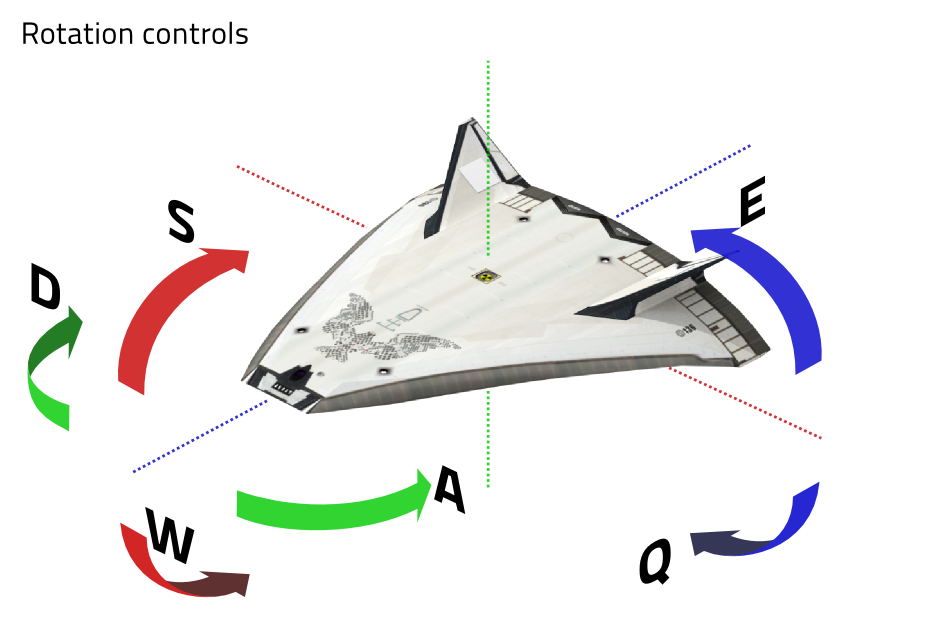 Tutorial basic rot 02.png